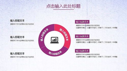多彩商務風格旅行社業(yè)務介紹PPT模板